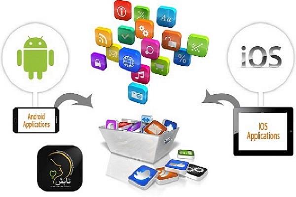 ارسال آنلاین و همزمان تصاویر